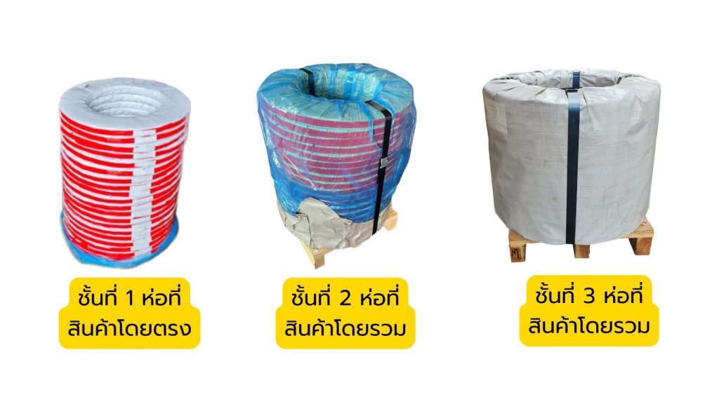 การแพ๊คสายรัดเหล็กพืด